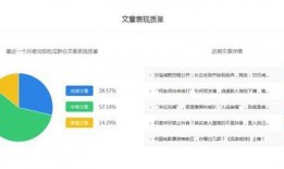 娱乐吃瓜公司排名,2023年度娱乐吃瓜公司实力排行榜揭晓